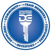 Job postings released by the Diamond Electric Manufacturing.