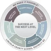 Lincoln County School District #2