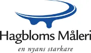 Job postings released by the Nordströms Måleri i Kalmar AB.