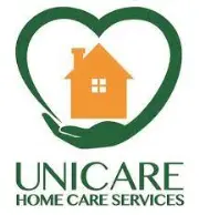 Job postings released by the Unicare Home Health Care Inc..