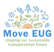 Job postings released by the Galician Sustainable Transportation.