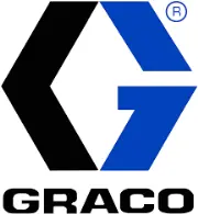 Job postings released by the Graco Inc..