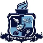 Logan County Schools