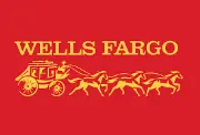 Job postings released by the Wells Fargo.