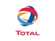 Total