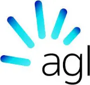 Job postings released by the AGL Energy.