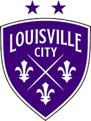 Job postings released by the Louisville City FC.