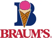 Job postings released by the Braums.