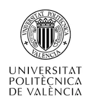 Job postings released by the UPV Universitat Politècnica de València.