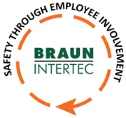 Job postings released by the Braun Intertec.