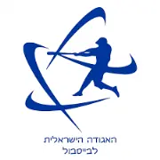 Israel Association of Baseball